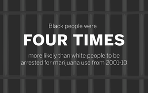 New York state is not doing enough to make up for those who were incarcerated for marijuana use before it became legalized.