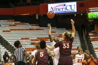 Syracuse was out-rebounded 50-36. No Orange player reached double-digit rebounds.